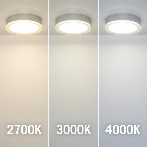 EdgeVue Under Cabinet LED Puck Light 3000K