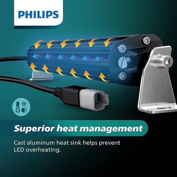 Ultinon Drive LED Light Bar - 30 in. Single Row