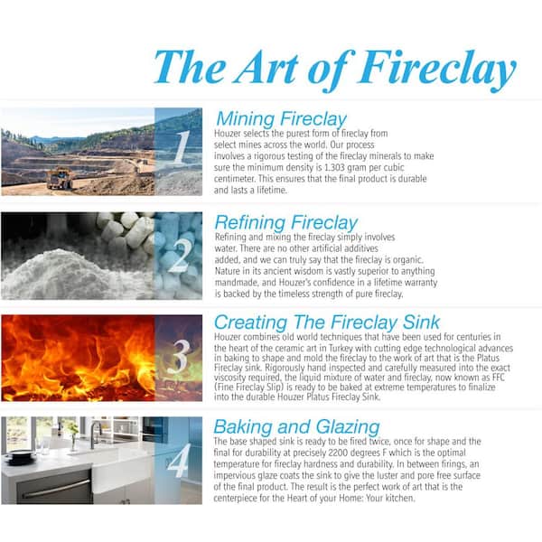 Houzer Farmhouse Apron Front 33 inch Fireclay Single Bowl Kitchen Sink, White, PTG-4300 WH