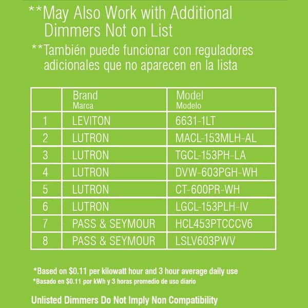 9 in. 120-Watt Equivalent Brushed Nickel Integrated LED Mushroom Flush Mount with White Acrylic Shade