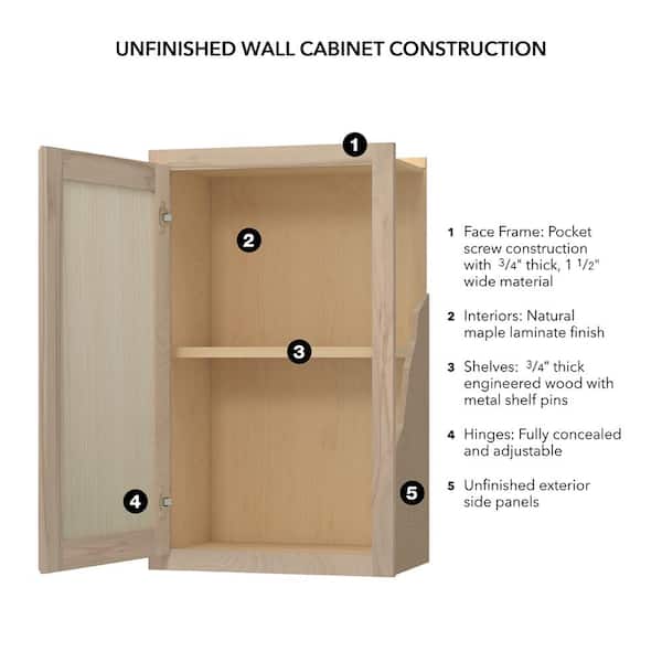30 in. W x 12 in. D x 30 in. H Assembled Wall Kitchen Cabinet in Unfinished with Recessed Panel
