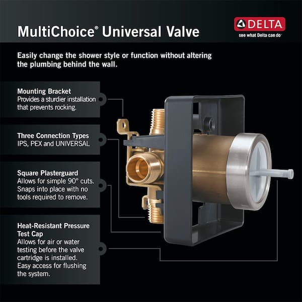 MultiChoice Universal Tub and Shower Valve Body Rough-in Kit with Screwdriver Stops