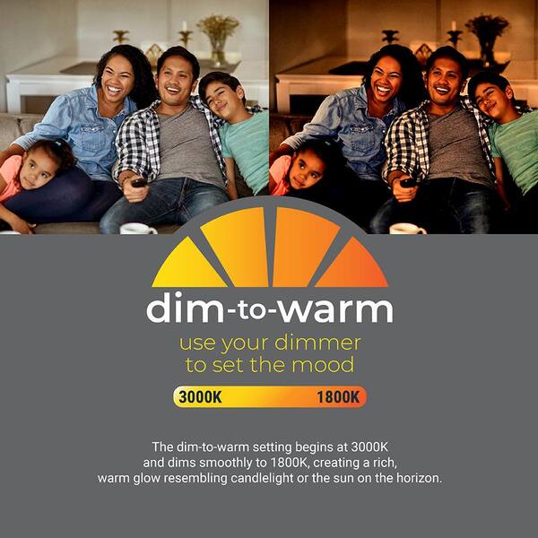 RL56 Series 5/6 in. Recessed LED retrofit module Selectable CCT and Lumens, Integrated LED Matte White