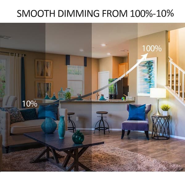 24-Pack 7.5 in. 90 CRI 3000K Warm White Dimmable Integrated LED Flush Mount Ceiling Light Disk Light