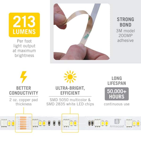 RibbonFlex Pro 24V RGB+WW 0.5 in. Hardwired White Integrated LED Linkable Under Cabinet Light 36+36+36 LED/m 32.8' 1-Pk