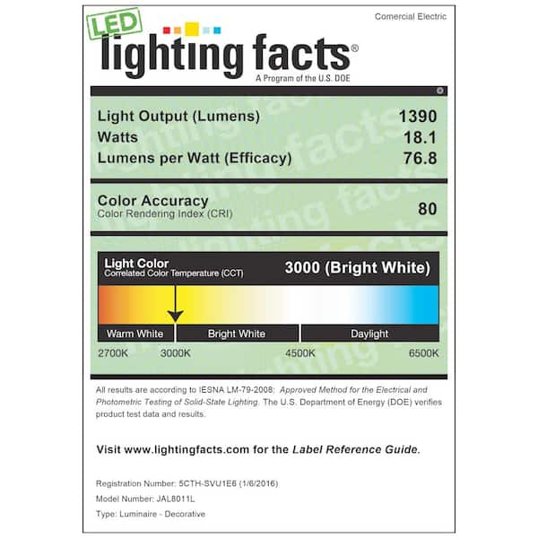 13 in. 180-Watt Equivalent Brushed Nickel Integrated LED Flush Mount with Frosted Glass Shade (2-Pack)