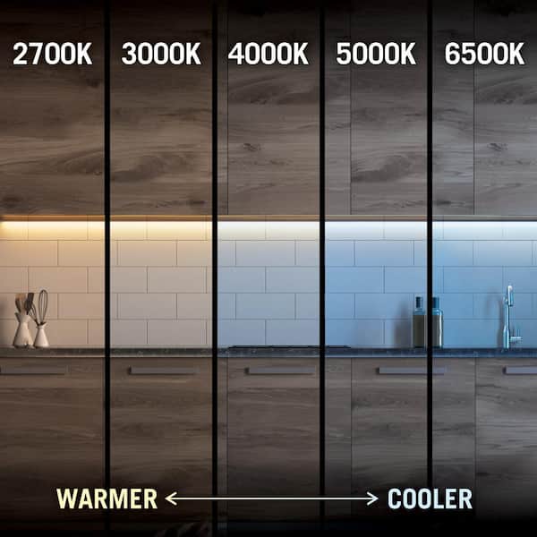 RibbonFlex Pro 32.8 ft. (10M) 24-Volt LED Tape Light, Soft Bright White (3000K), 120 LEDs/M