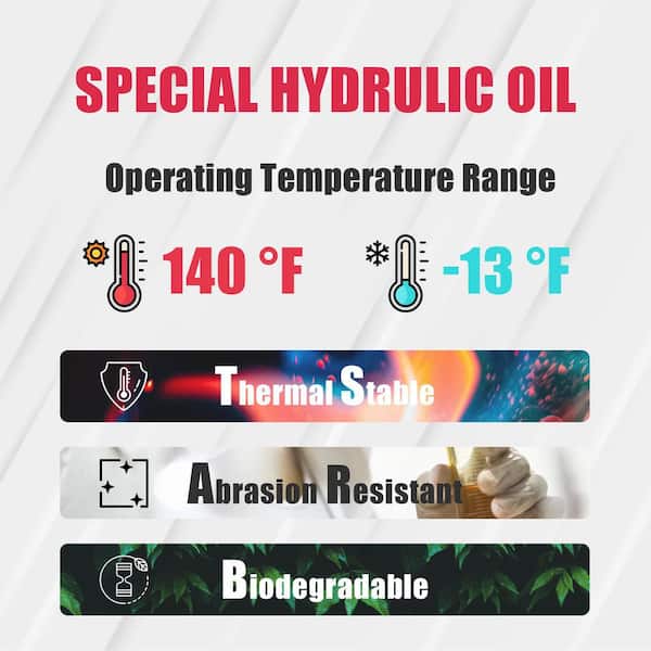 12-Ton Low-Profile Bottle Jack