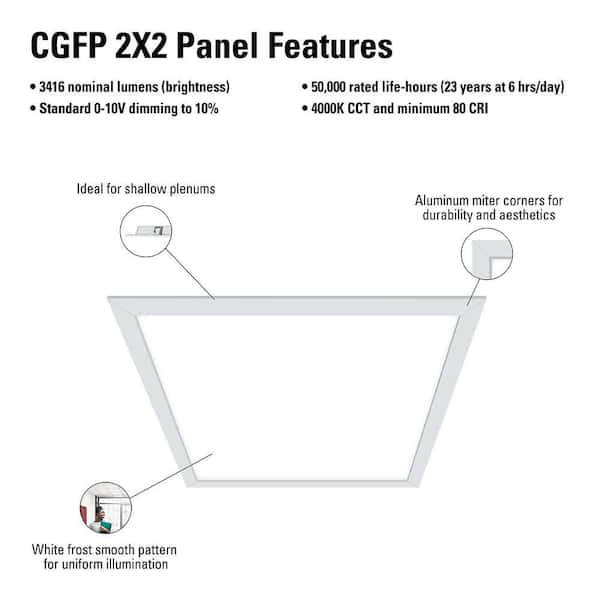 2 ft. x 2 ft. 3416 Lumens Integrated LED Panel Light 4000K