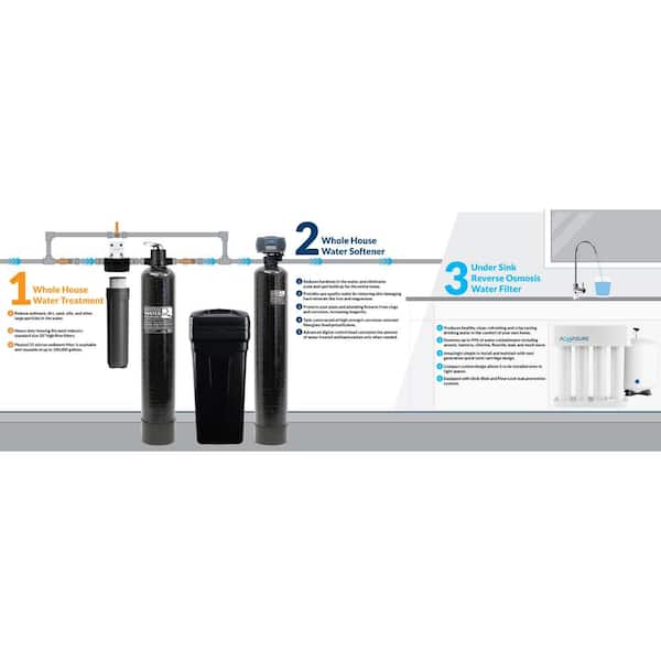 Signature Elite Whole House Water Treatment System with 64,000 Grain Water Softener