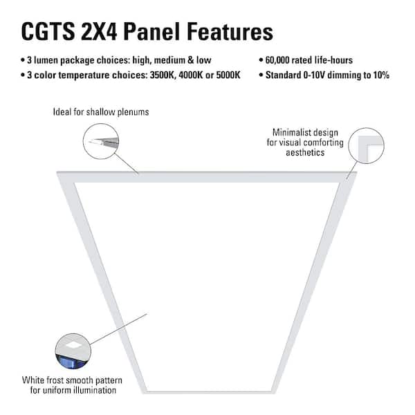 2 ft. x 4 ft. Selectable Lumens 3600/5000/6400, Integrated LED Panel Light, Selectable CCT 3500K/4000K/5000K