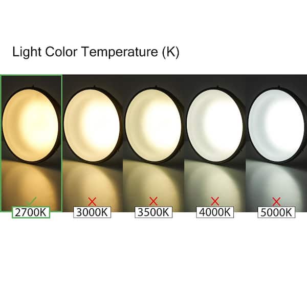 Vanowen 7.5 in. White Integrated LED Miniature Disk Flush Mount Ceiling Light Fixture with Acrylic Shade