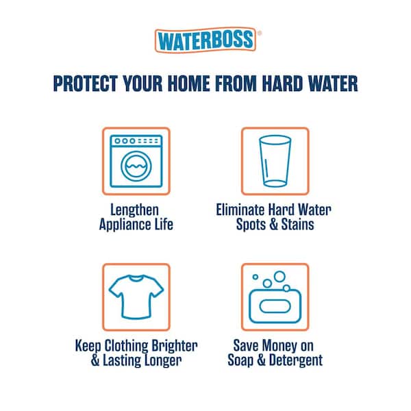 36,400 Grain Water Softener System - Reduces Hardness, Iron, Calcium, Dirt, and Sediment - Model 900