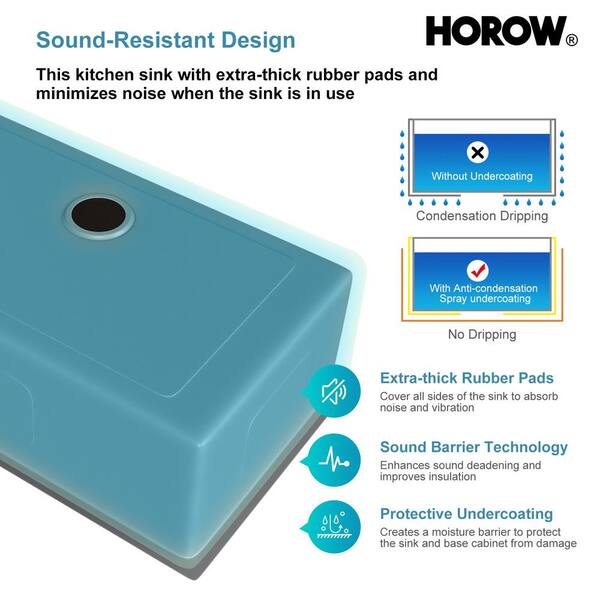 32 in. 16-Gauge Undermount Single Bowl Stainless Steel Kitchen Sink with Bottom Grid, Basket Strainer, Cutout Template