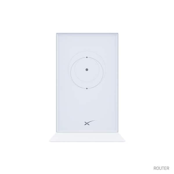 Standard Kit: High-Speed, Low-Latency Internet