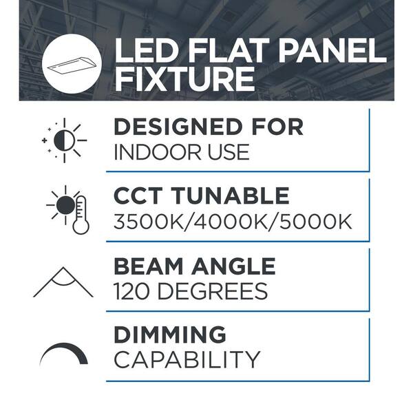 2 ft. x 2 ft. 6350 Lumens Backlit Integrated Flat Panel Light, Selectable CCT and Wattage