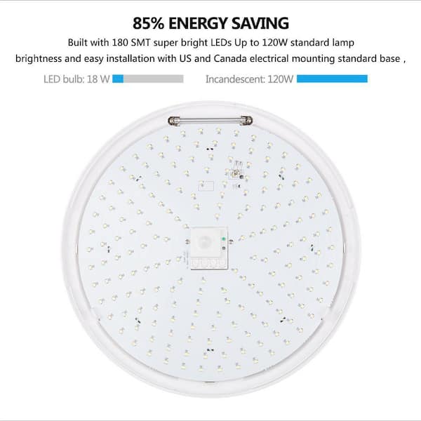 360° Pure White LED Built-In Doppler Motion Sensing Technology Light with Energy Savings and Multi-Smart Features