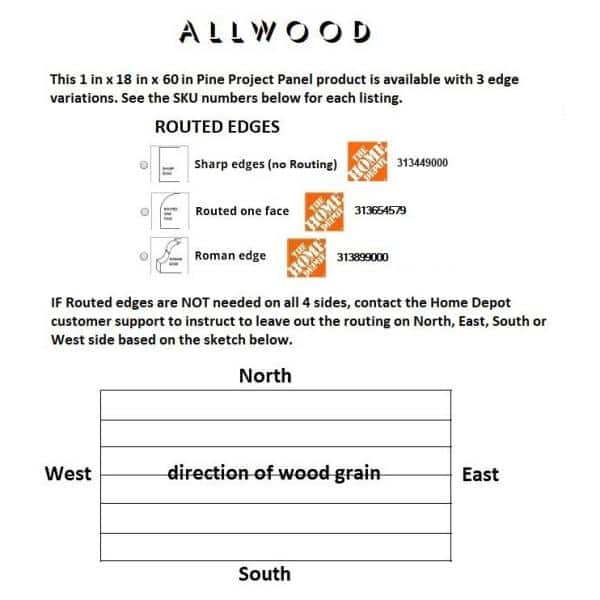 1 in. x 18 in. x 60 in Allwood Pine Project Panel