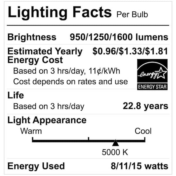 90/120/150-Watt Equivalent PAR38 3-Way Spot Energy Star Dimmable CEC LED Light Bulb Daylight (2-Pack)
