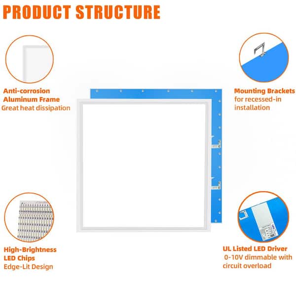 2 ft. x 2 ft. 5800 Lumens Integrated LED Panel Light, 5000K Daylight (10-Pack)