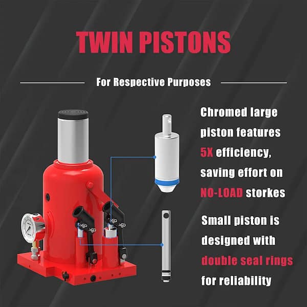 32-Ton Dual Piston Heavy-Duty Bottle Jack with Load Gauge