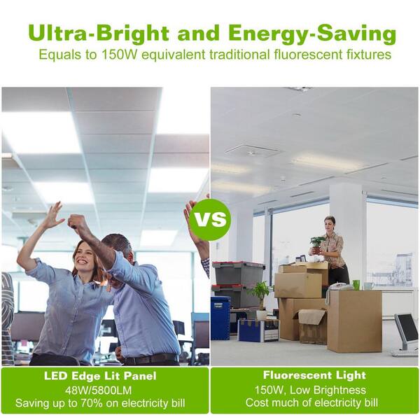 2-Pieces 23.62 in. L x 23.62 in. W 5800-Lumens Integrated LED Panel Light Ceiling Lighting, 7000K, Cold White