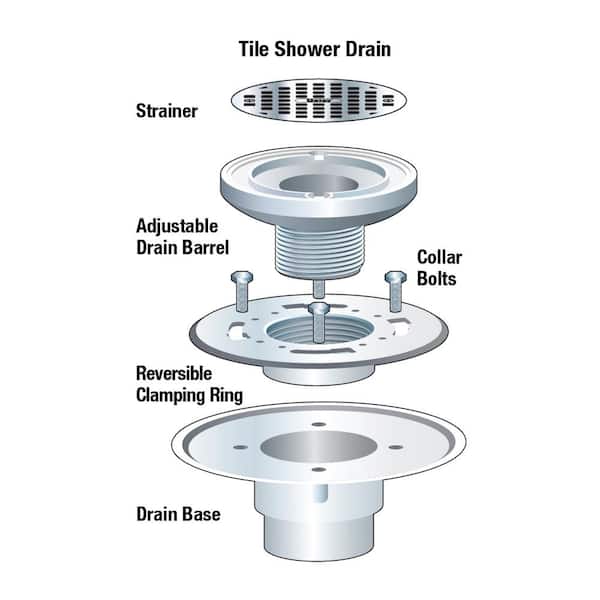 Round Gray PVC Shower Drain with 4-3/16 in. Square Screw-In Chrome Drain Cover