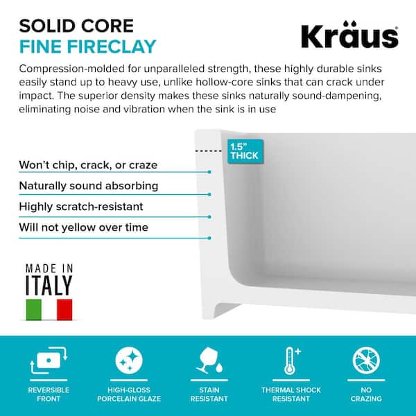 Turino Matte White Fireclay 33 in. Single Bowl Farmhouse Apron Kitchen Sink