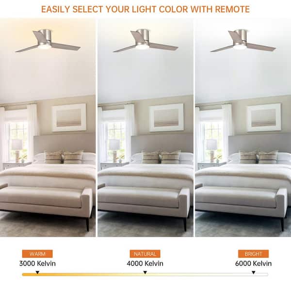 Darosa 48 in. LED Nickel 3-Blade Flush Mount Ceiling Fan with Remote Control and Light