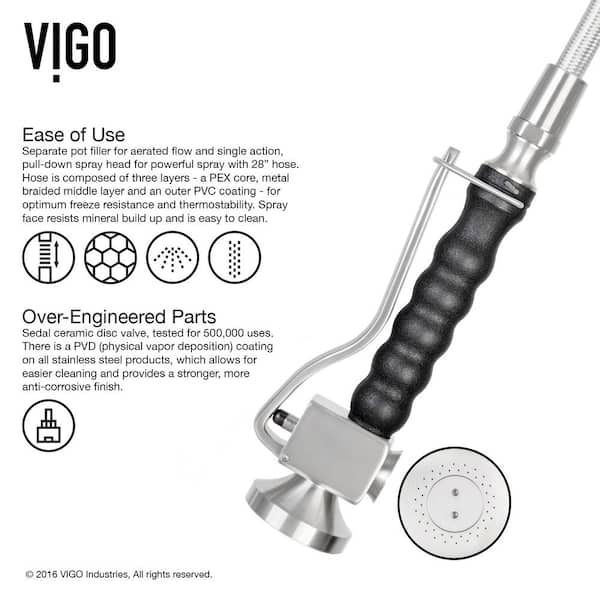 Zurich Single Handle Pull-Down Sprayer Kitchen Faucet Set with Soap Dispenser in Stainless Steel