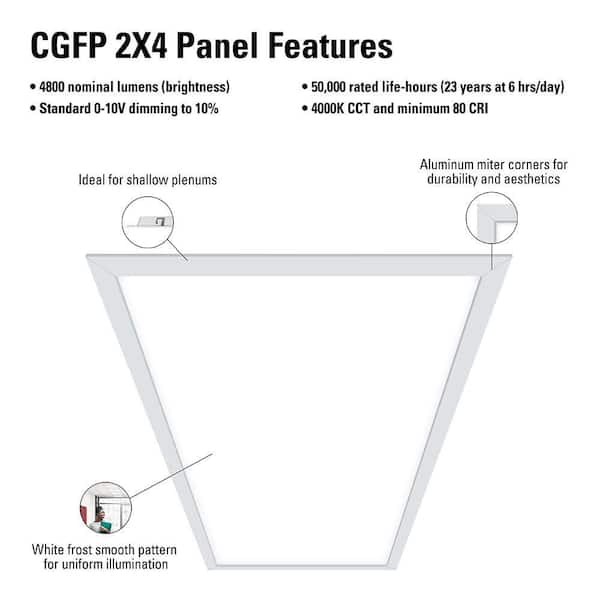 2 ft. x 4 ft. 4500 Lumens Integrated LED Flat Panel Light 4000K
