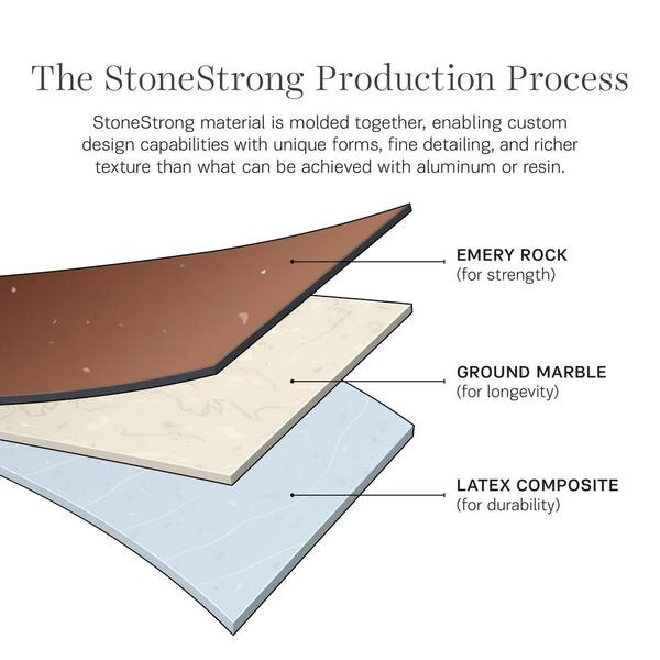 Warren Medium 4-Light Textured Black Hanging Pendant with Clear Glass