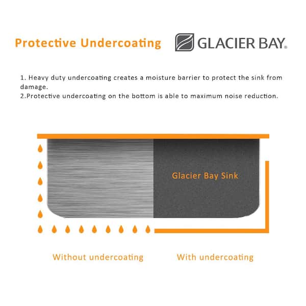 33 in. Drop-in/Undermount Single Bowl 18-Gauge Stainless Steel Sink