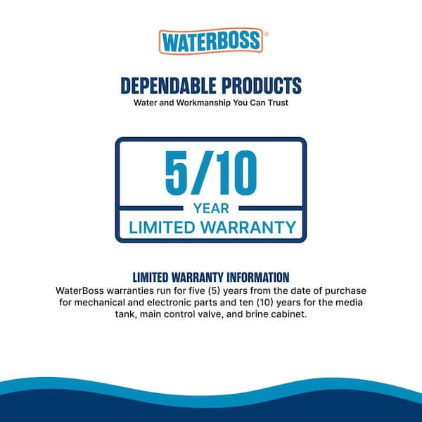 36,400 Grain Water Softener System - Reduces Hardness, Iron, Calcium, Dirt, and Sediment - Model 900