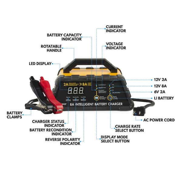 12-Volt 8 Amp Intelligent Battery Charger