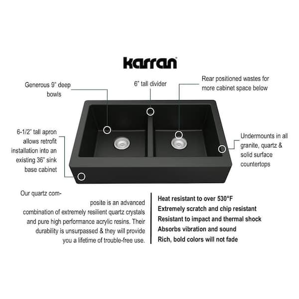 Retrofit Farmhouse Apron Front Quartz Composite 34 in. Double Bowl Kitchen Sink in Black