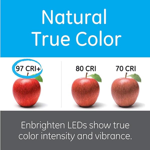 Direct Wire 18 in. LED White Under Cabinet Light (4-Pack)