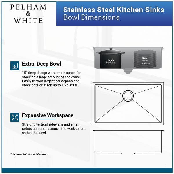 Bryn Stainless Steel 16-Gauge 33 in. Double Bowl Farmhouse Apron Kitchen Sink with Bottom Grid, Drain