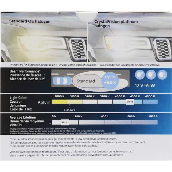 CrystalVision Platinum H7 Headlight/Fog Light (2-Pack)