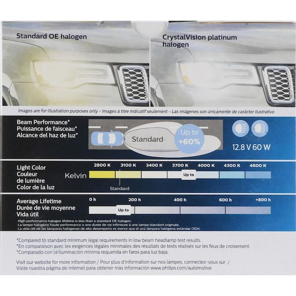 CrystalVision Platinum 9008 White Headlight/Fog Light (2-Pack)