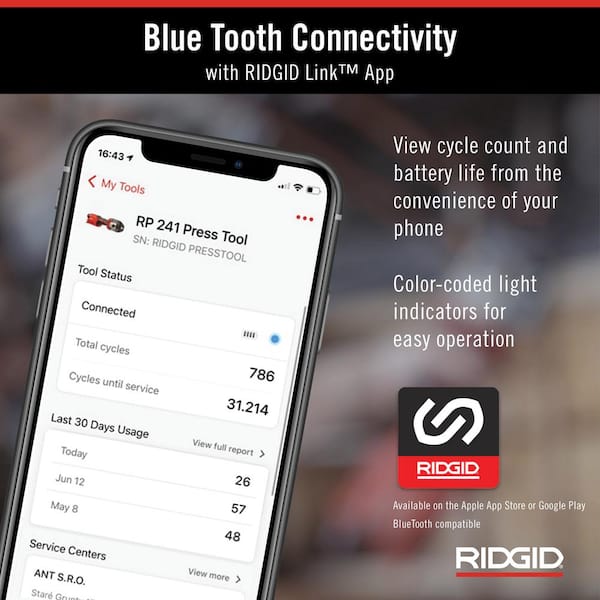 RP 241 Compact Inline Press Tool Kit Includes 4 ProPress Jaws (1/2, 3/4, 1, 1-1/4 in.), 2-12V Batteries, Charger + Case
