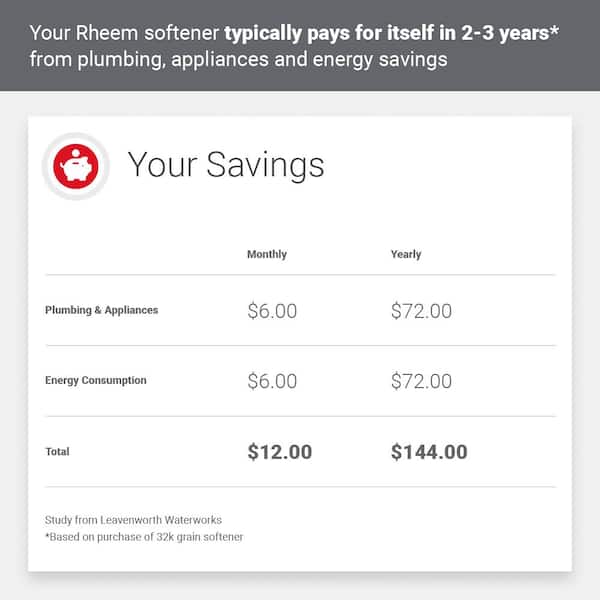 Preferred Plus 42,000 Grain Water Softener