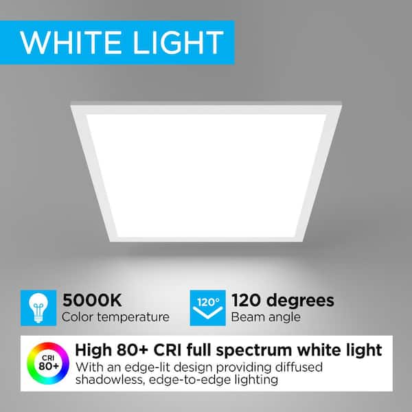 2 ft. x 2 ft. Skylight 40-Watt 4400 Lumens Dimmable Integrated LED Flat Panel Light with 5000K, White (Set of 2)