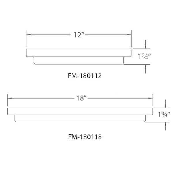 Metro 18 in. 1-Light Brushed Nickel LED Flush Mount