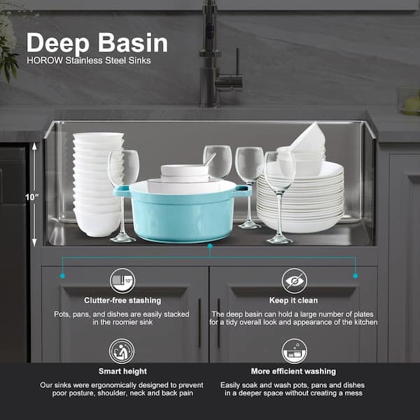 32 in. 16-Gauge Undermount Single Bowl Stainless Steel Kitchen Sink with Bottom Grid, Basket Strainer, Cutout Template