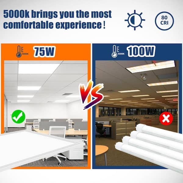 2 ft. x 4 ft. 175-Watt Equivalent Integrated LED Troffer Panel Light, 5000K White LED Panel Light (4-Pack)