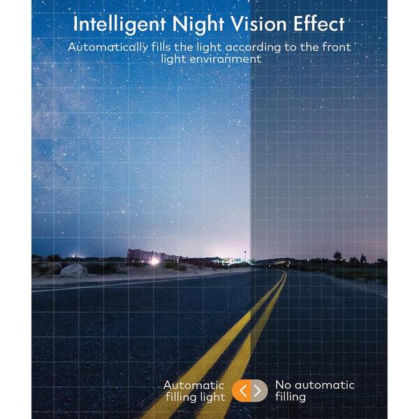 Cube Front and Rear Dash Cams with 170° Field of View and 1080p/720p HD