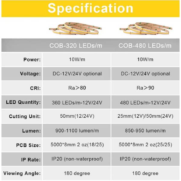 9.8 ft. Hardwired/Plug-in LED Light Dimmable, Cuttable 3000k Warm Light Integrated LED Strip Light