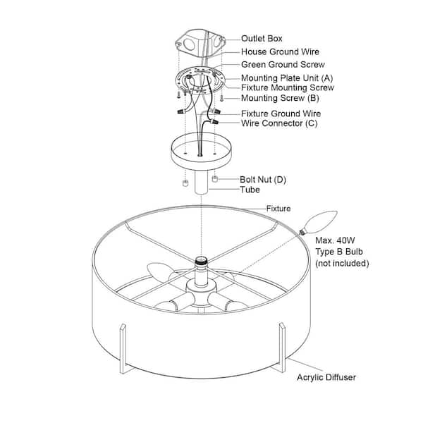 Surrey 18-in W Natural Brass Mid-Century Modern Semi Flush Mount Ceiling Light White Linen Drum Shade