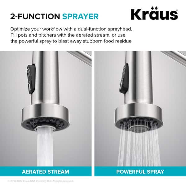 Loften All in One 33 in. Drop In/Undermount Single Bowl 18-Gauge Stainless Steel Kitchen Sink with Pull Down Faucet